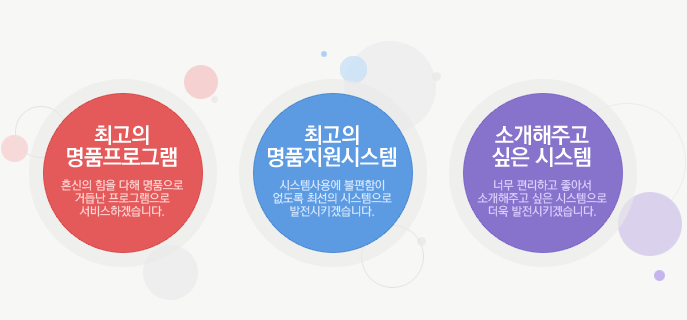 1.최고의 명품프로그램:혼신의 힘을 다해 명품으로 거듭난 프로그램으로 서비스하겠습니다. 2.최고의 명품지원시스템:시스템사용에 불편함이 없도록 최선의 시스템으로 발전시키겠습니다. 3.소개해주고 싶은 시스템:너무 편리하고 좋아서 소개해주고 싶은 시스템으로 더욱 발전시키겠습니다.