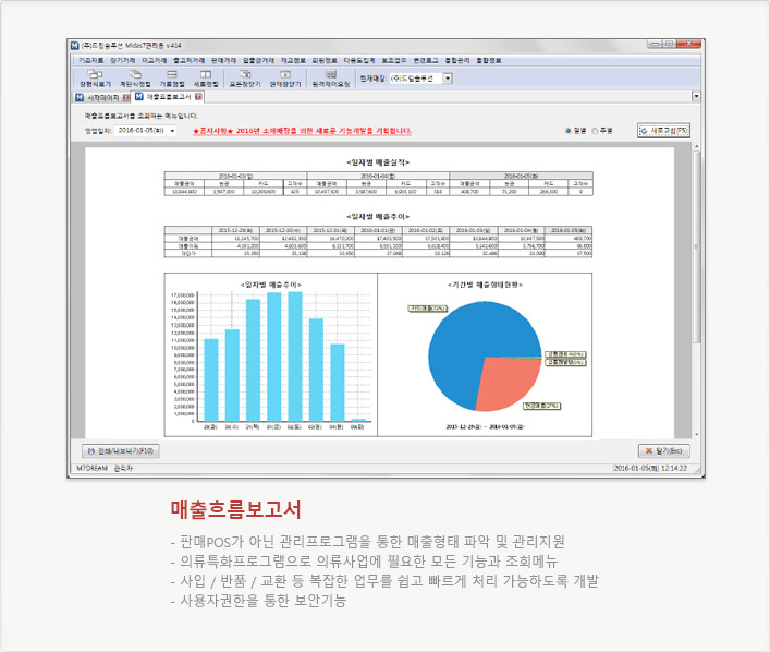 매출흐름보고서